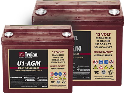 Батареи Trojan