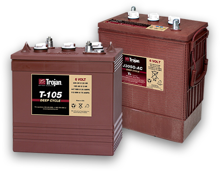 Батареи Trojan